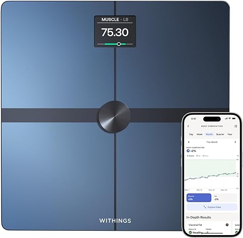 Best Bathroom Scales for Accurate Readings (2026)
