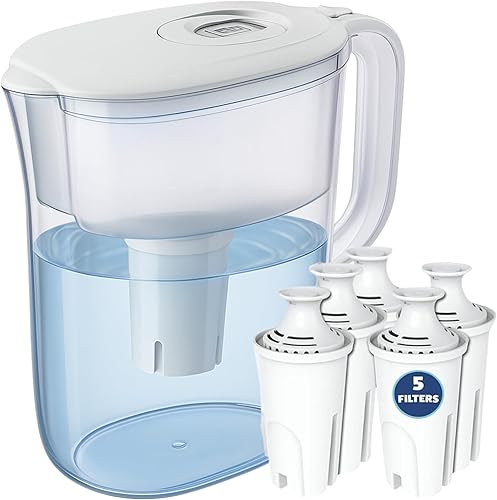 Best Water Filter Pitchers (2026)